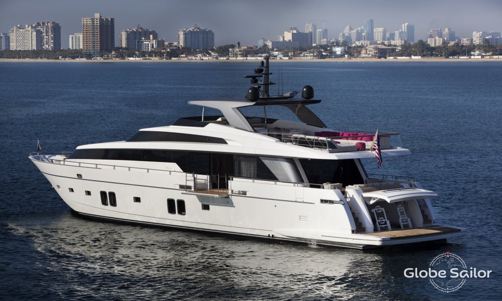 Luxury Yacht San Lorenzo 106
